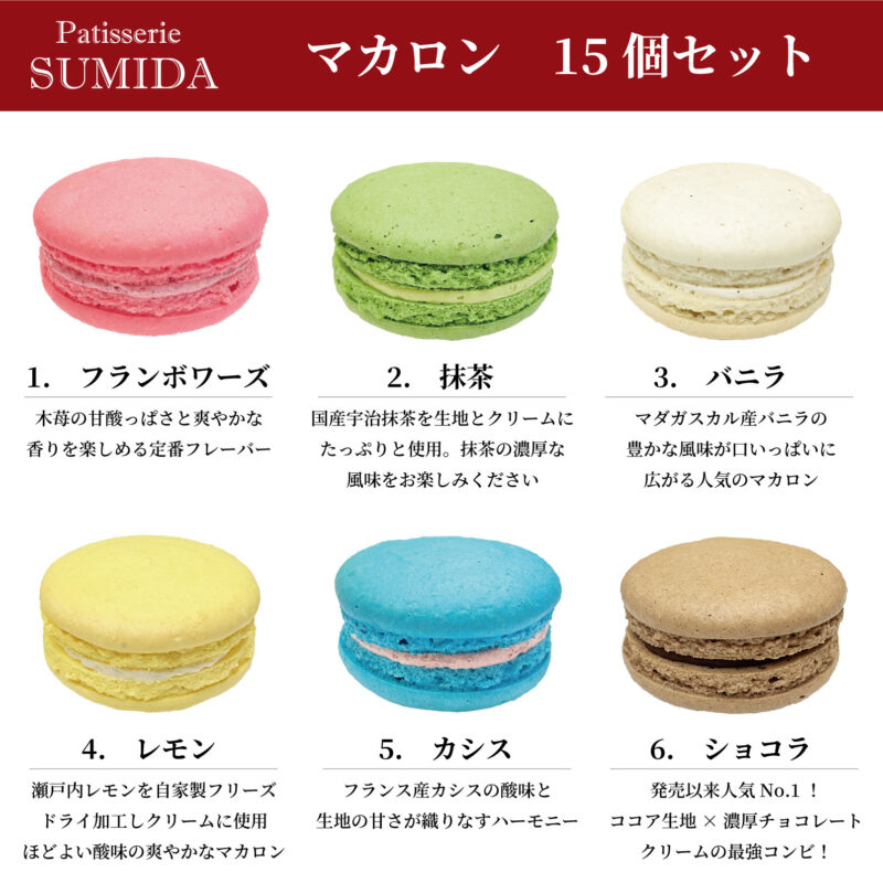 パティスリースミダ