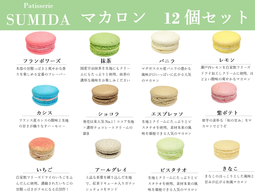 パティスリースミダ