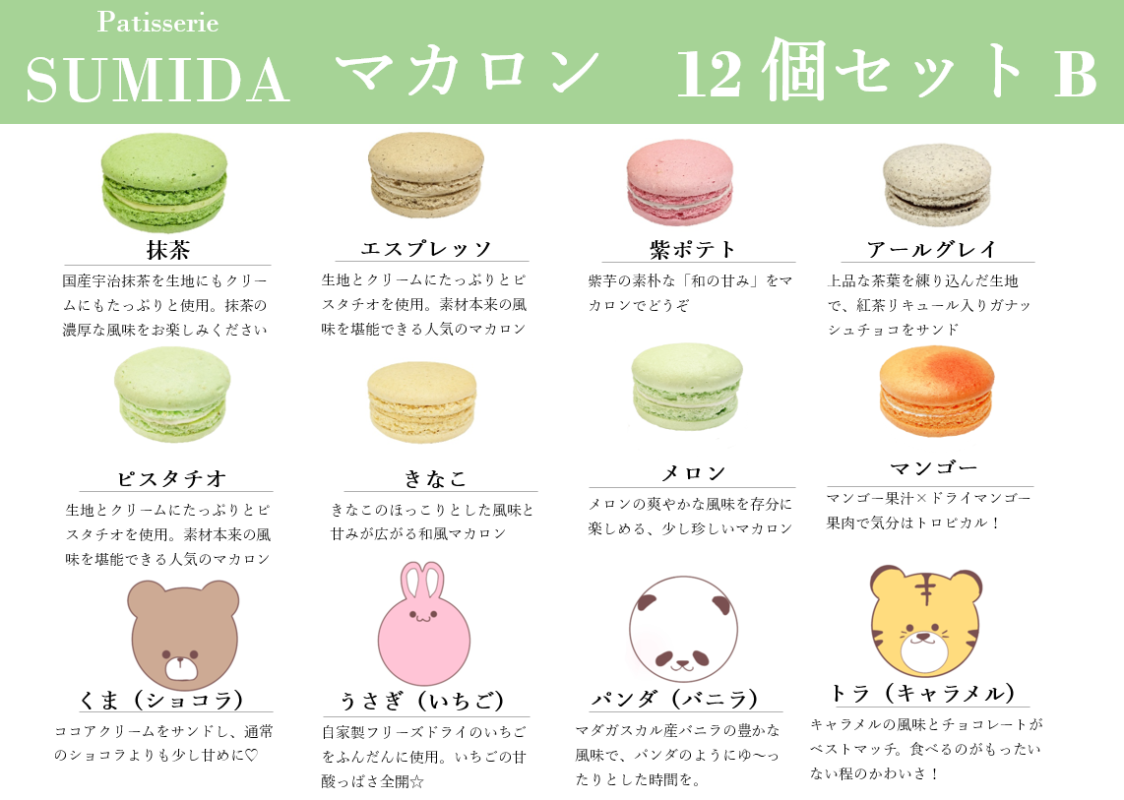 パティスリースミダ