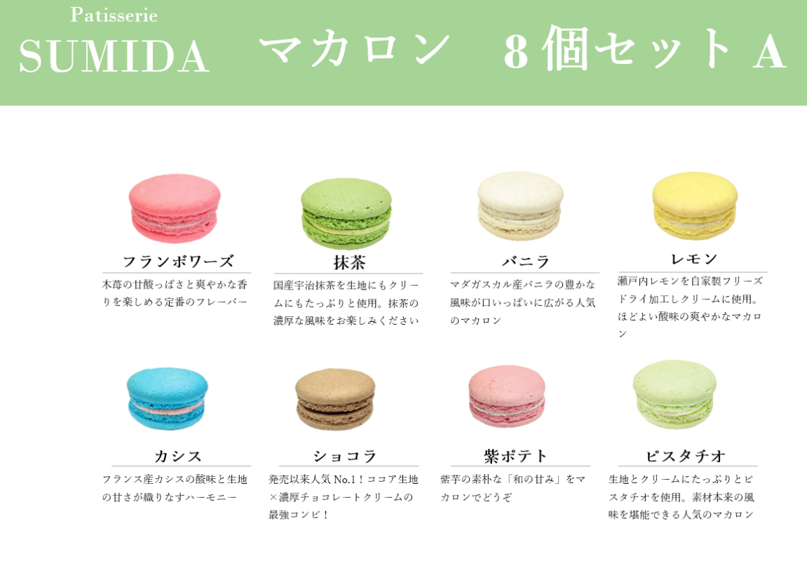 パティスリースミダ